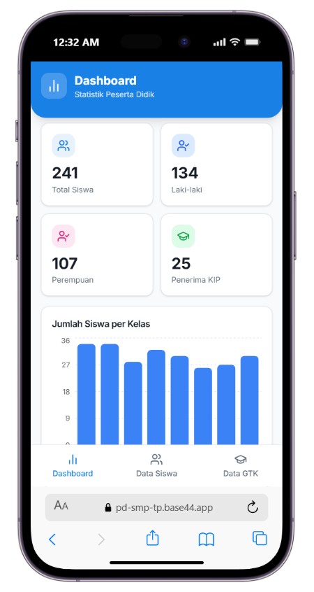 jasa websiite sistem informasi siswa phone view